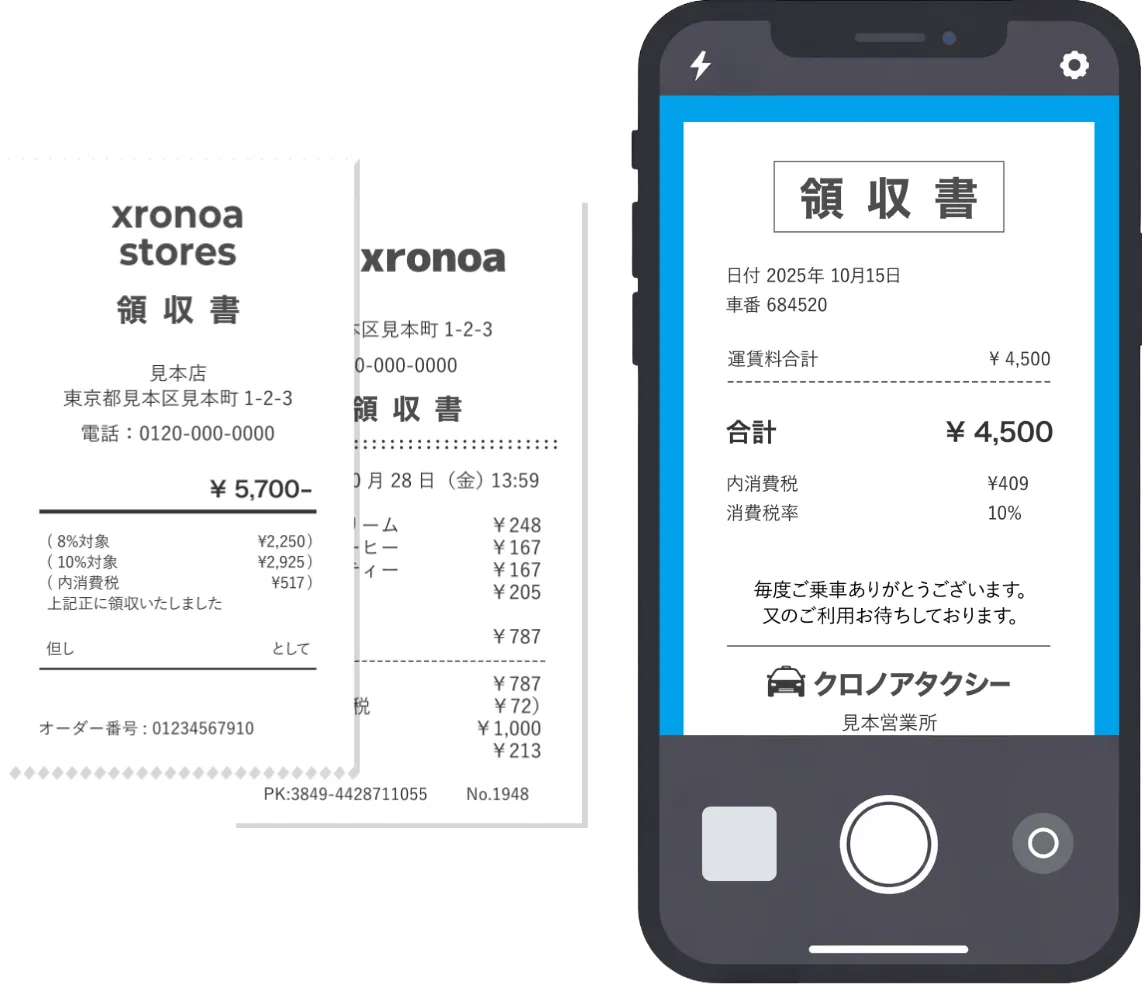 経費精算
