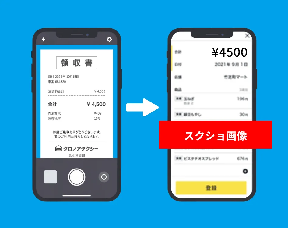 AI-OCR機能でスマホ撮影自動入力