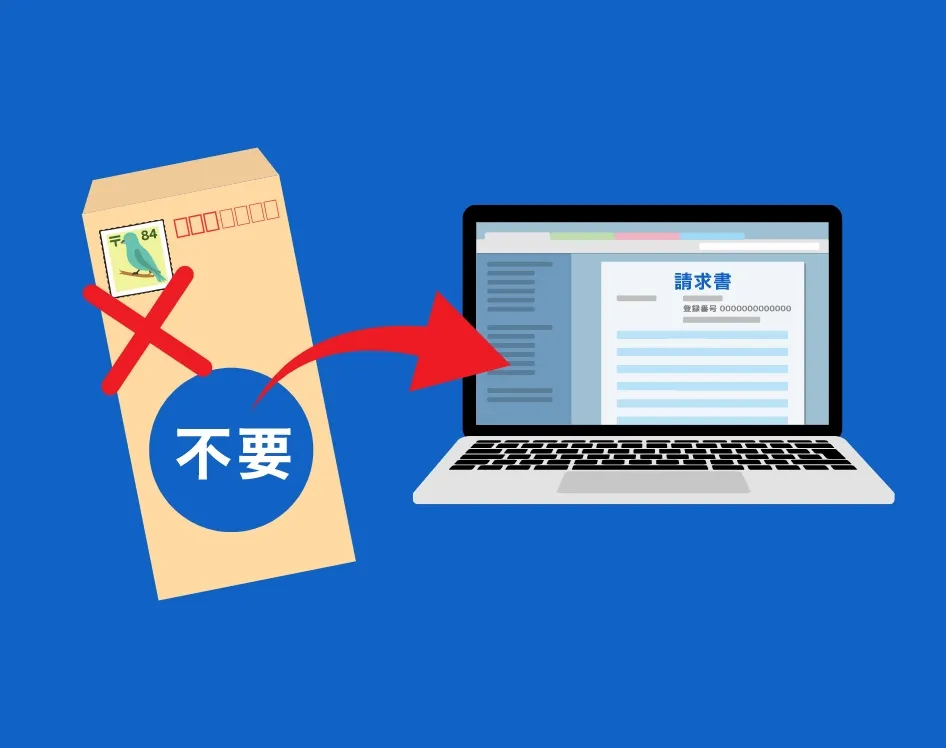 郵送コスト削減